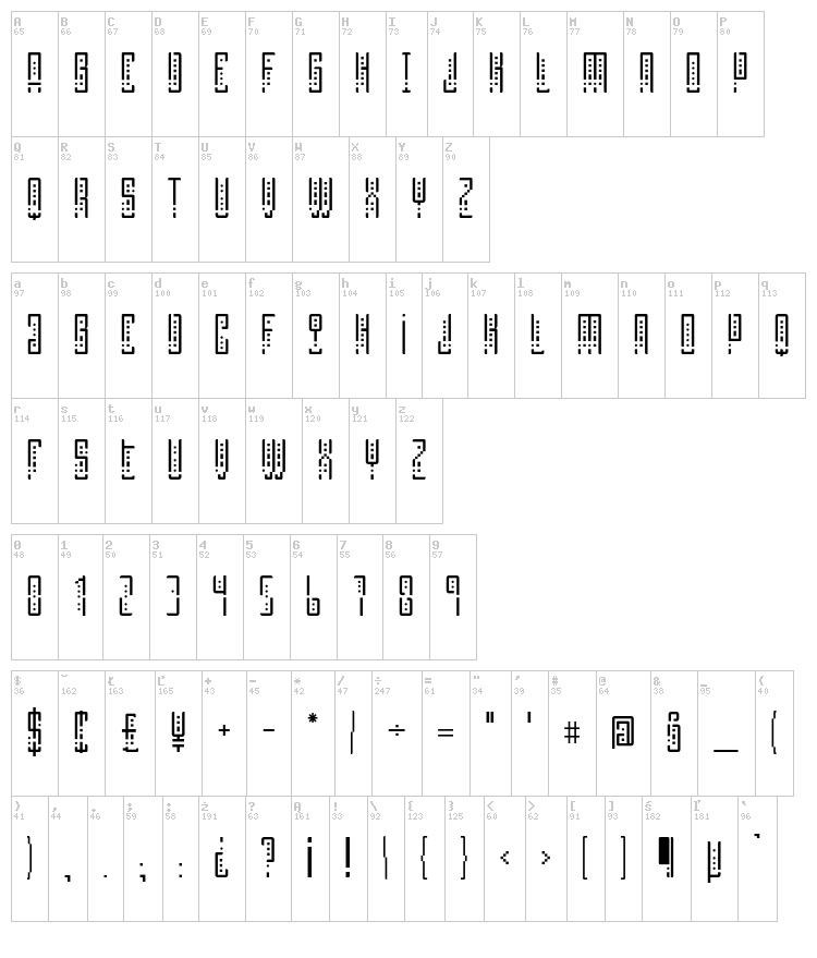 Selknam Unicase font map